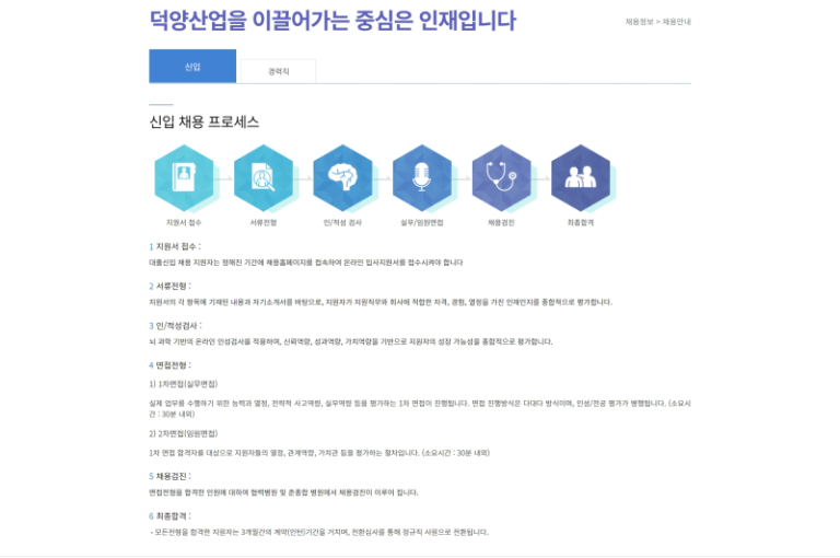 thumbnail 1764932586920 사람인 자소서 채용공고 자기소개서 첨삭 합격자기소개서 이력서 자소서항목 문항 분석 자기소개서쓰는법 자소서첨삭 자기소개서작성 채용공고 사람인 잡코리아 자소설닷컴 대기업 공기업 공무직 병원 합격 다수 보유